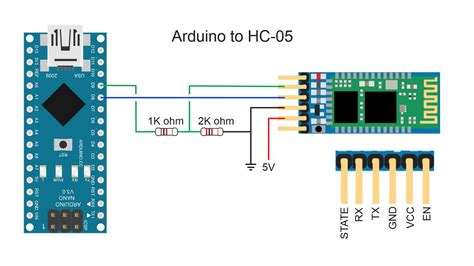 Hc 05 Modulo Bluetooth Para Arduinofunduino