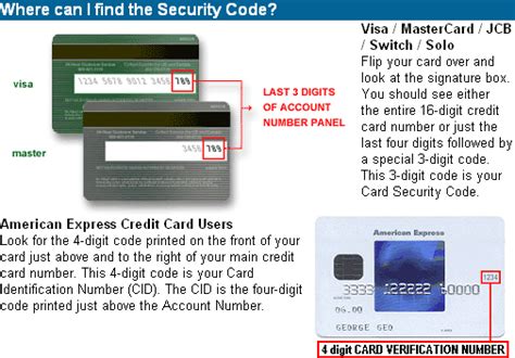 Card information is provided by third parties. Credit Card Security Code