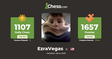 Ezra Vegas Ezravegas Chess Profile