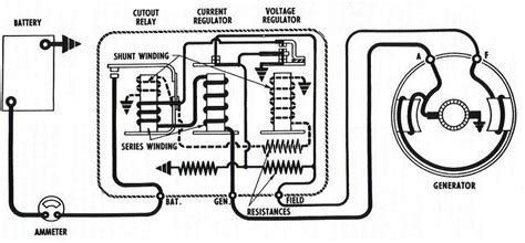 Wiring diagram also provides beneficial suggestions for assignments that may require some extra equipment. Model T Ford Forum: Can you use a 1942 6 volt Voltage regulator on your Generator