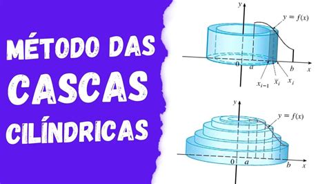 MÉtodo Das Cascas CilÍndricas Volume De SÓlidos De RevoluÇÃo