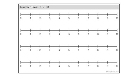 Printable Blank Number Line Templates For Math Students And Teachers