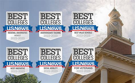 Bw Touted Among The Best Colleges In Latest Us News Rankings