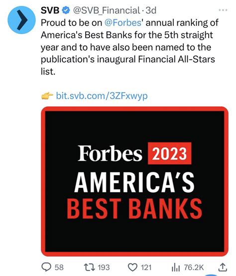 Forbes touted SVB on 2023 Best Banks list last month