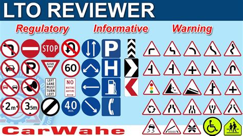 Road And Traffic Signs LTO Road Signs Reviewer CarWahe YouTube