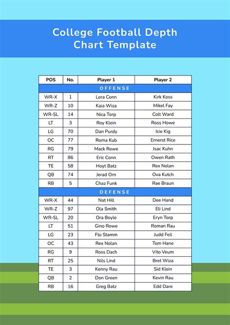 Free Special Teams Depth Chart Illustrator Pdf