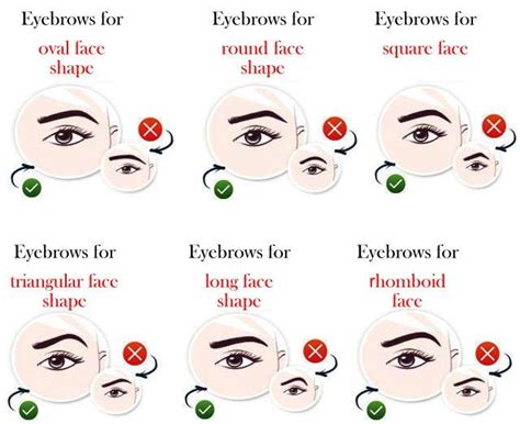 How To Draw An Eyebrow Sketch For Fantastic Permanent Makeup