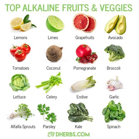 Eat These Foods To Help Keep Your Body Alkaline Alkaline Fruits And Vegetables Alkaline Foods