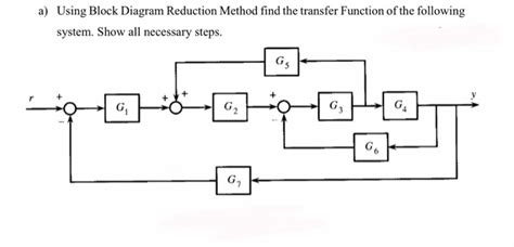 Solved A Using Block Diagram Reduction Method Find The Chegg Com