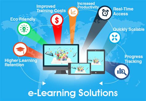 The challenge isn't in finding the reason to adopt online. Benefits of e-Learning Management Systems - Dotsquares