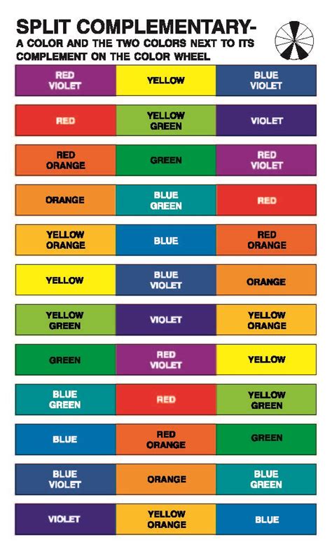 Color Theory Quick Reference Guide Color Psychology Color Theory Practically Useful Color