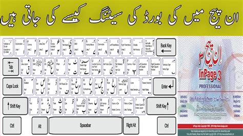 Urdu Inpage Typewriter Berlindajobs