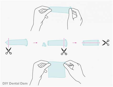 Dental Dam Effectiveness And How To Use One