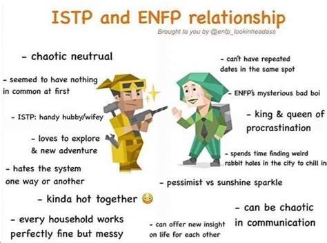 Pin By Wika 15 On Mbti Mbti Relationships Enfp Relationships Istp