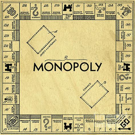 Original Monopoly Board Kumcap