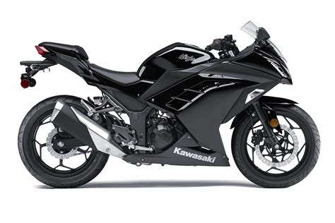 The standard kawasaki ninja 300 is offered with a base price of $4,999 while the abs version can be yours for $5.299. 2014 Ninja 300 | Motorcycle template