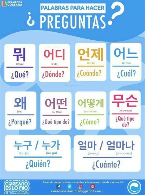 190 Ideas De Coreano Abecedario Coreano Frases Coreanas Korean Words