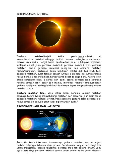 4 gerhana matahari (semuanya parsial) dan dua gerhana bulan (semuanya total dan terlihat dari indonesia). Paling Bagus 27+ Gambar Gerhana Matahari Total Dan ...