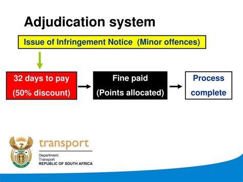 46 of 1998) (aarto act) aarto was initially a functional unit within the rtmc full penalty and fee now due. PPT - Administrative Adjudication of Road Traffic Offences ...