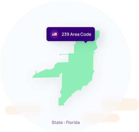 239 Area Code Get A Cape Coral Florida Local Phone Number