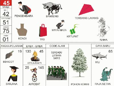 1 hari libur nasional di indonesia. Kede Alam Hari Natal 2D / 75 Gambar Erek Erek Belalang Hd ...