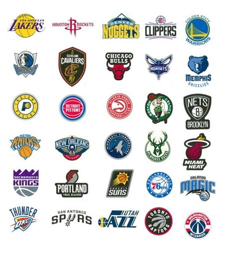 Nba Decal Stickers Basketball Team Logos Licensed Complete Set Of All