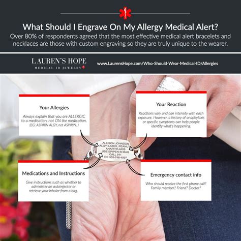Allergy Alert Medical Id Bracelets And Jewelry
