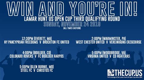 2020 Us Open Cup Qualifying Round 3 Preview Its Now Win And Youre In