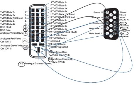 Dvi I Pinout Diagram