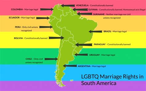 How Progressive Is Lgbtq Rights Legislation In Latin America