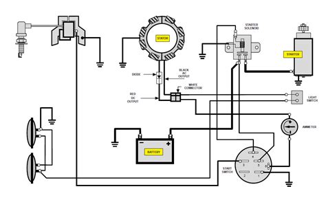 Wiring Diagram For A Craftsman Riding Lawn Mower Wiring Diagram