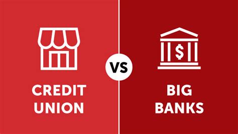 Credit Unions Vs Banks Becu
