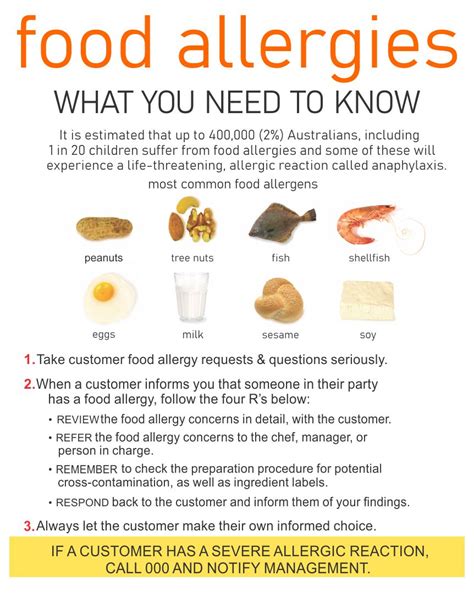 Free Printable Food Allergy Posters