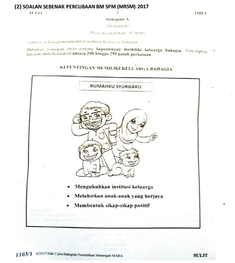 Novel tingkatan 4, 5 (spm). Laman Bahasa Melayu SPM: KERANGKA KARANGAN SOALAN KARANGAN ...