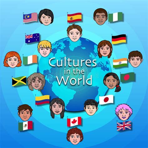 Culturas Del Mundo 3 Ilustración Del Vector Ilustración De Razas