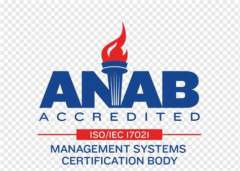 Anab Accreditation Personnel Certification Body Isoiec 17025 Others