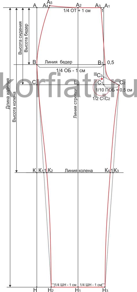 Базовая выкройка трикотажных брюк от Анастасии Корфиати Clothes Sewing Patterns Pants Pattern