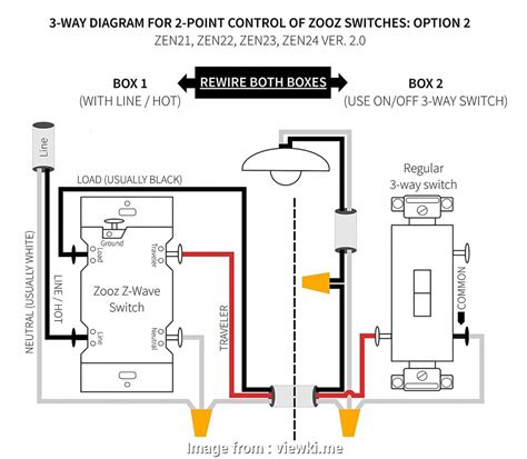 Architectural wiring diagrams achievement the approximate locations and interconnections of how to wire in ge z wave 3 way with this wiring devices i have a 3 way switch that i believe is wired similar to the diagram i attached the second. Z Wave Switch Wiring Top Ge Z Wave 3, Switch Wiring Diagram Elegant, Zooz Plus Toggle F Of 19 ...