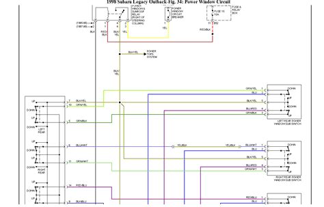 Subaru Legacy Wiring Diagram 1997 - Wiring Diagram