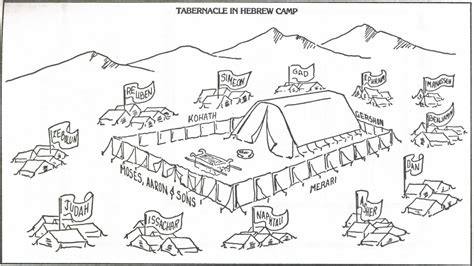 26 Best Ideas For Coloring Tabernacle Coloring Page Images