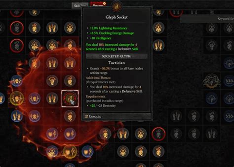 Diablo 4 Paragon Board System How It Works Mobalytics