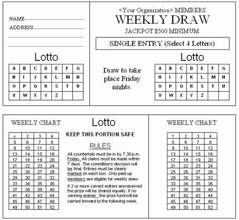 Lottery Ticket Fundraiser Template Stcharleschill Template