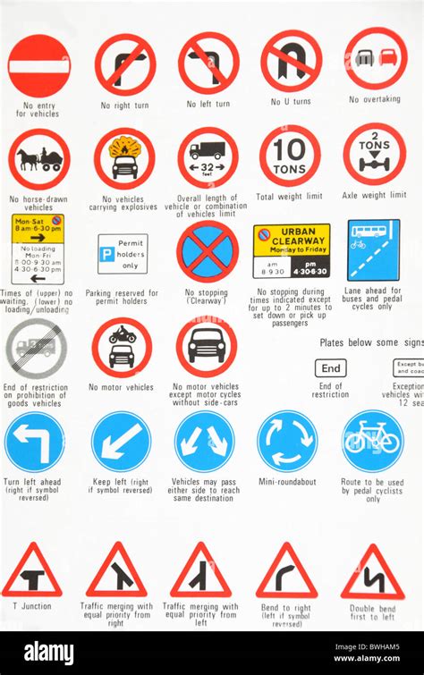 Road Signs In The Uk