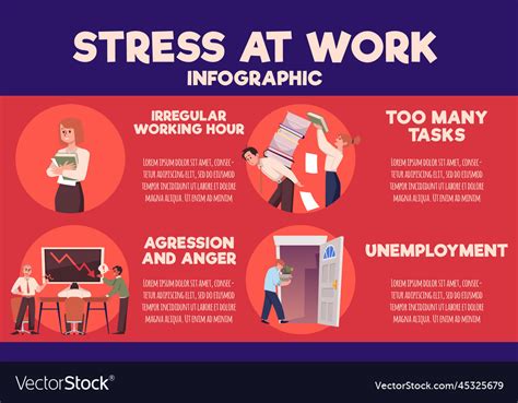 stress at work infographic with people feeling vector image