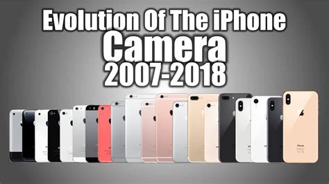 The Evolution Of The Iphone Camera Every Iphone Camera Comparison