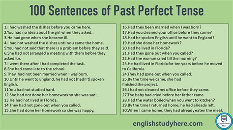 100 Sentences Of Past Perfect Tense Examples Of Past Perfect Tense