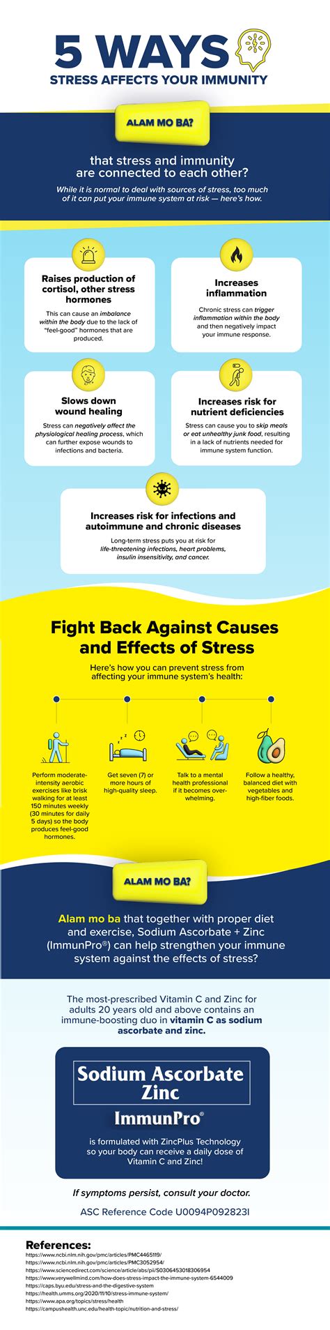 Immunpro® 5 Ways Stress Affects Your Immunity Articles 5 Ways