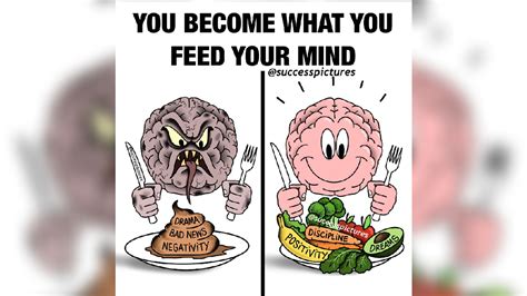 You Become What You Feed Your Mind Know Your Meme