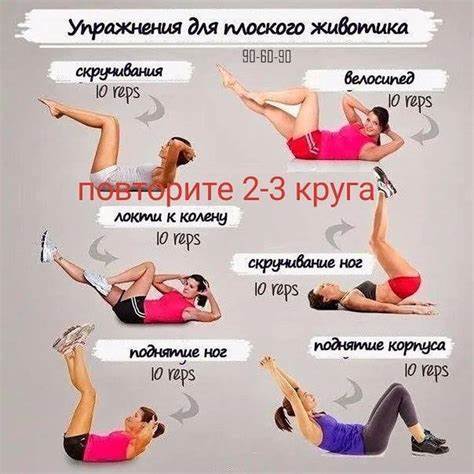 Комплекс упражнений убрать бока