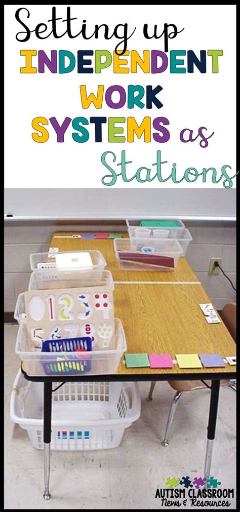 Setting Up Independent Work System Stations Workbasket Wednesday With